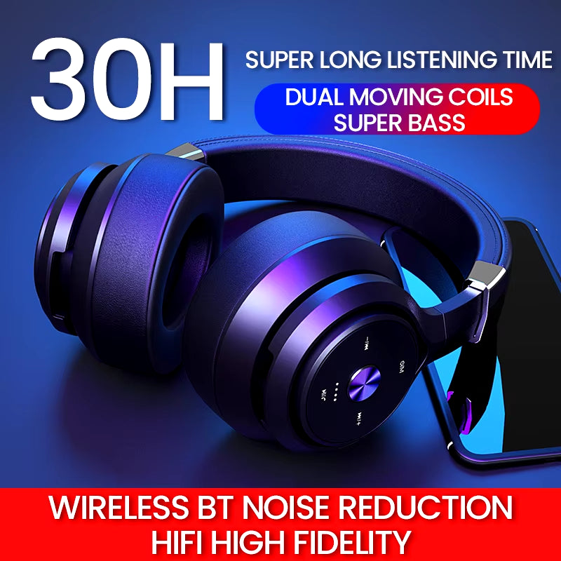 Picun P28X Wireless Bluetooth Active Noise Cancelling Over-Ear Headphones