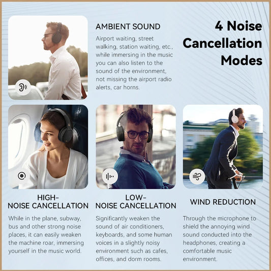 Edifier WH950NB Wireless Bluetooth Active Noise Cancelling Over-Ear Headphones - Direct Headphones